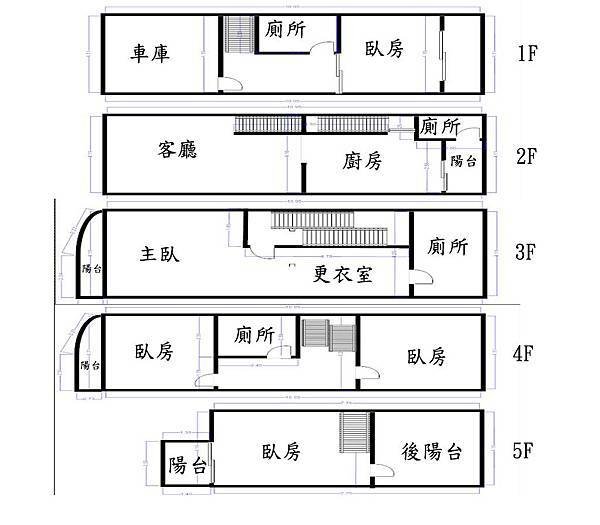 透天格局圖