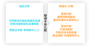 眼袋_美麗02.png
