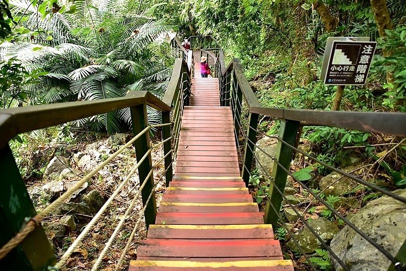 小錐麓步道