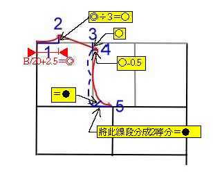 童裝002-3.png