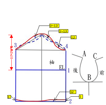 童裝002-袖1.png