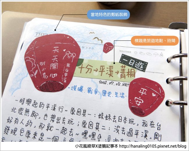 20161002各種標題記事法