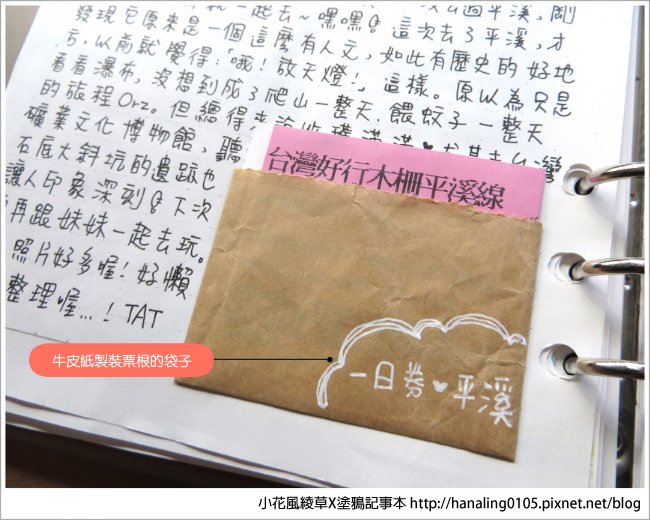 20161002各種標題記事法
