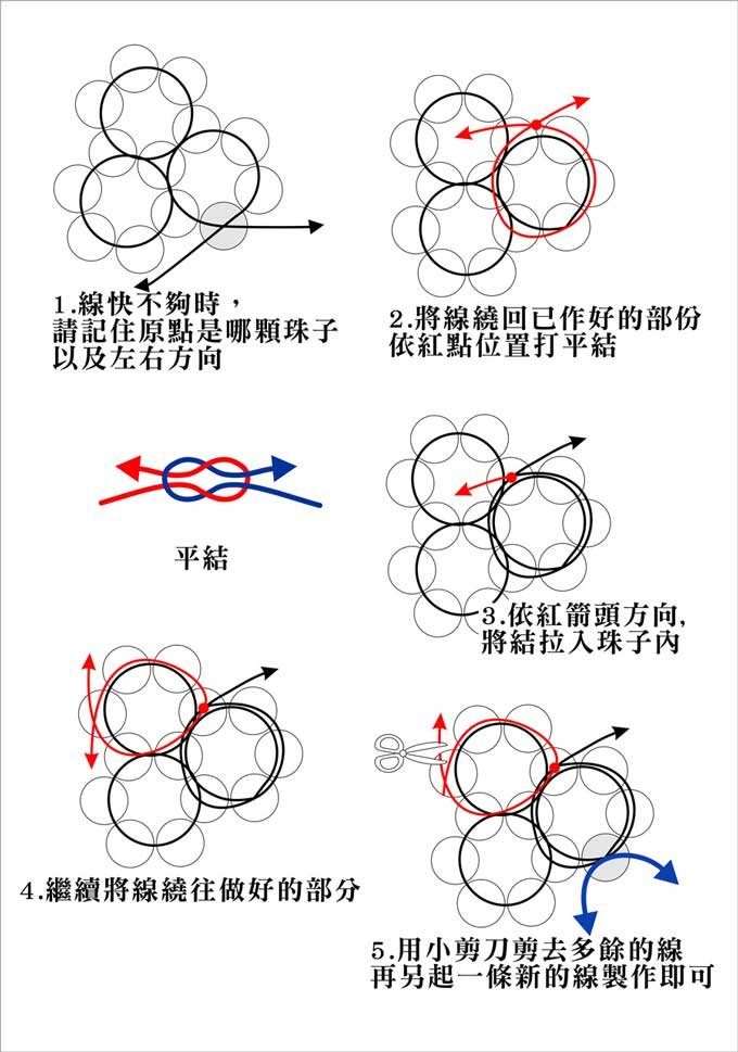 串珠接線技巧