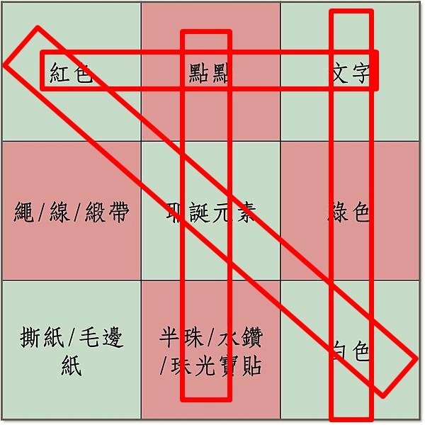 MHC魔力手作挑戰#107--賓果題13 DT示範作.