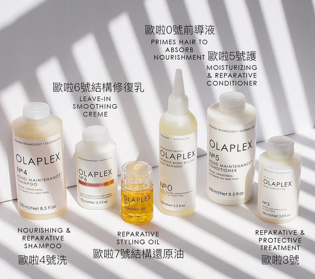 圖片取自Olaplex (STARBRANDS｜Taiwan)