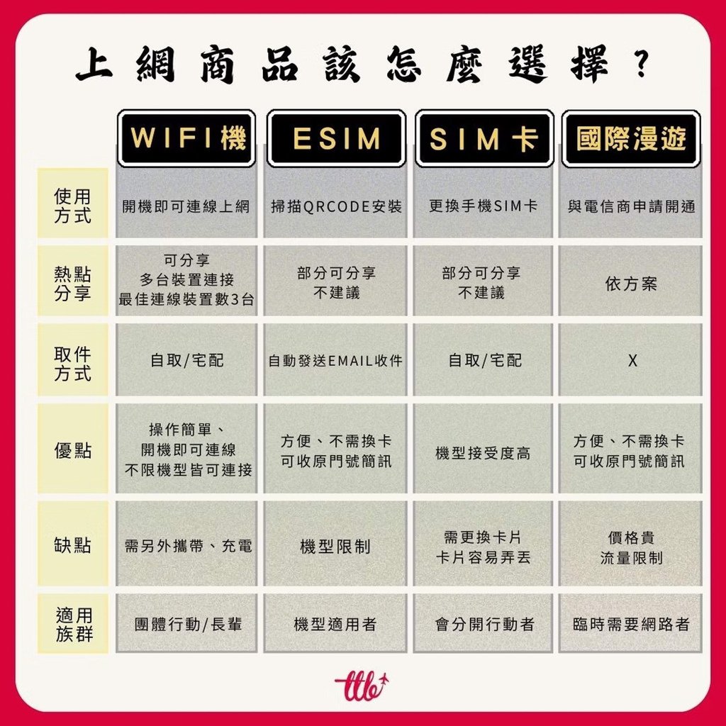 飛買家官網提供.jpg