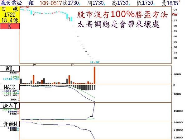 康永哥4.jpg