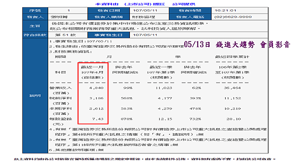 2327 國巨2.png