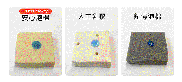 芬蘭床 (1).gif