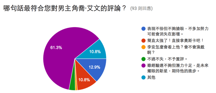 男主角.png