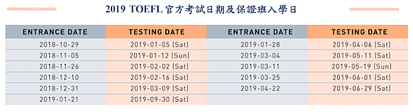 宿霧2019 SMEAG 托福考試時間和保證班入學日.jpg