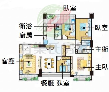 格局圖.jpg