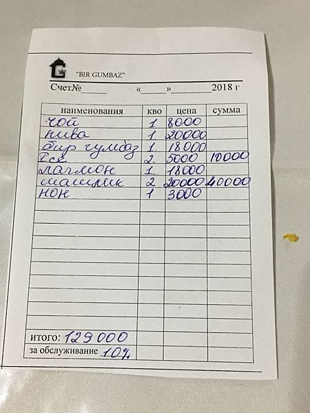 Bir Gumbaz Kheivak Bill.JPG