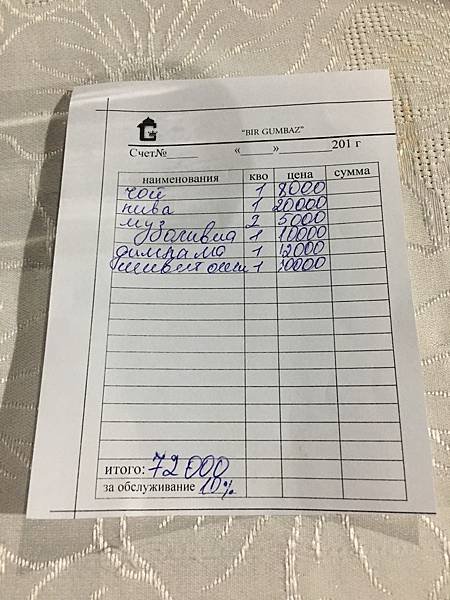 Bir Gumbaz Kheivak Bill 0721 bill.JPG
