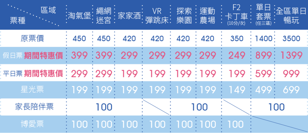 2020異想新樂園票價(1).png