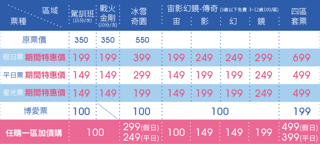 2020異想新樂園票價(2).png