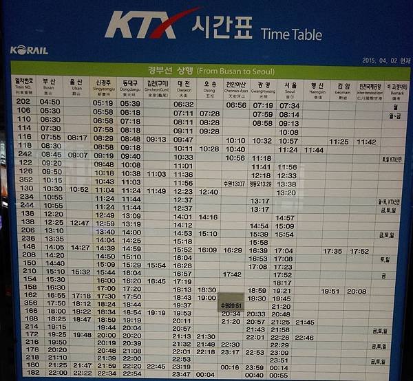 KTX(釜山-新慶州)