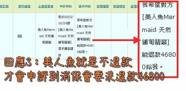 全面回應美人魚王老闆直播中說的錯誤，與公開對方的假資訊