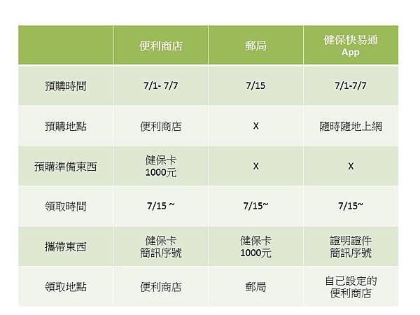 領取.jpg