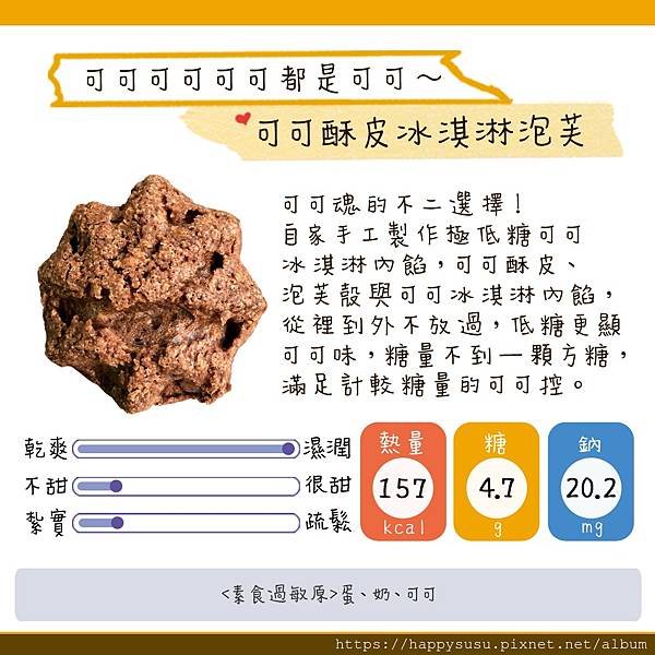文案糖鈉熱量_201026_7.jpg