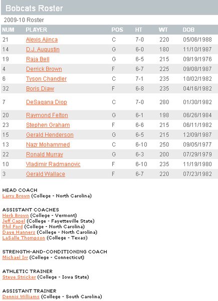 Roster.bmp