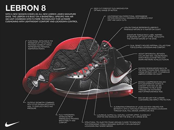 nike-lebron-8-specs.jpg