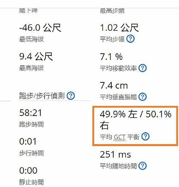 慢跑_11.11km(兩腳平衡_49.9--50.1)