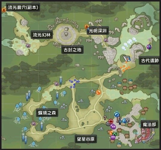 時光