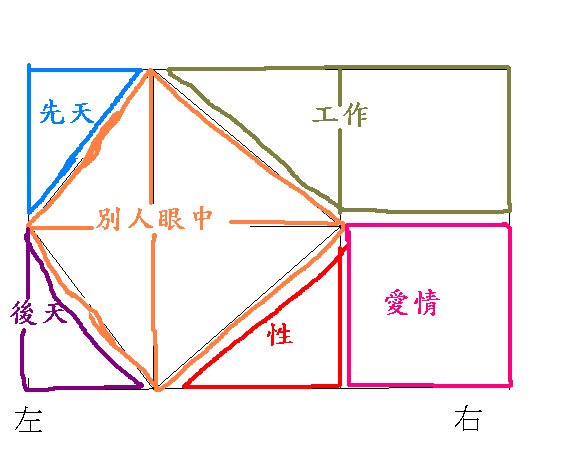 10個方格(解).bmp