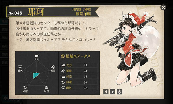 艦娘紀錄2-2