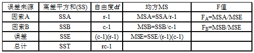 bbf47da9ca2f45bce3377d4f915823e1.png