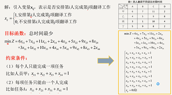 &lt;&lt;AI人工智慧 PyTorch自學&gt;&gt; 8.4 目標跟蹤（