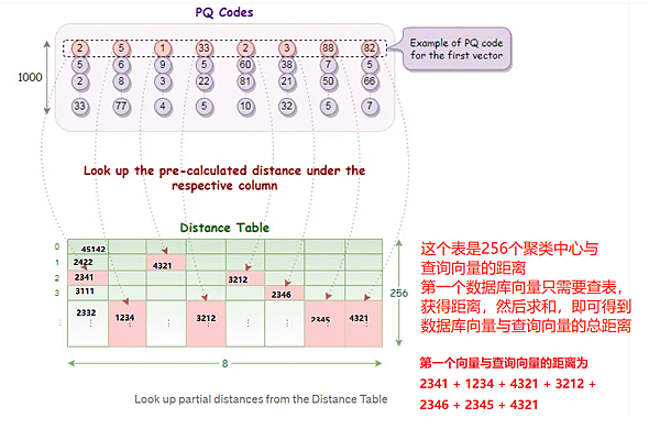 &lt;&lt;AI人工智慧 PyTorch自學&gt;&gt; 8.8 Image