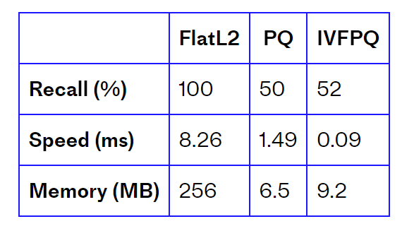 &lt;&lt;AI人工智慧 PyTorch自學&gt;&gt; 8.8 Image