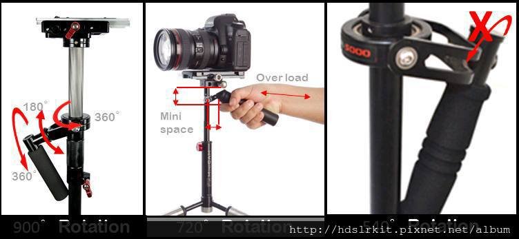 steadicam minicam flycam