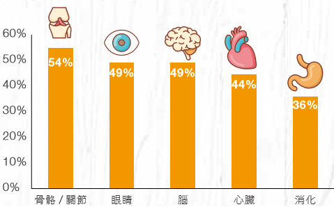 關鍵-早餐圖.png