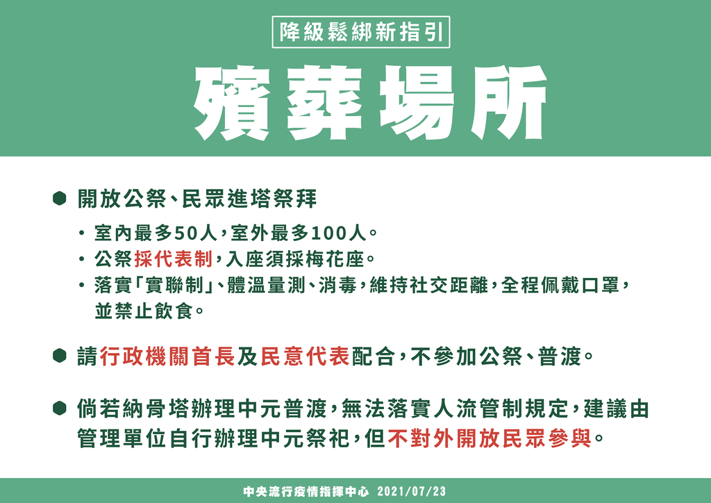 20210723 中央流行疫情指揮中心公告10.png