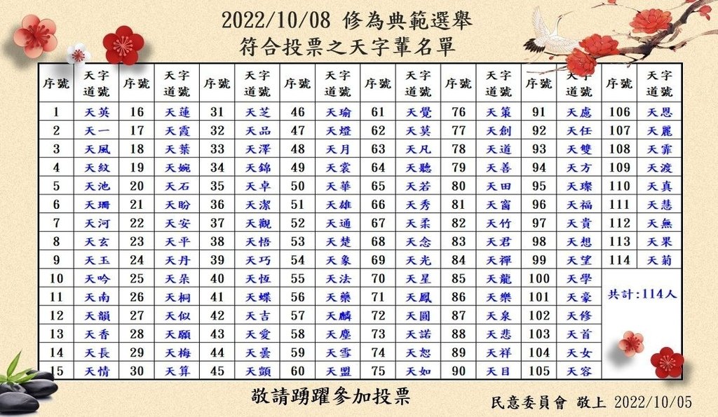20221005修為典範選舉名單_0.jpg
