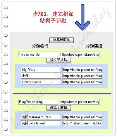 樹狀分類產生器_1