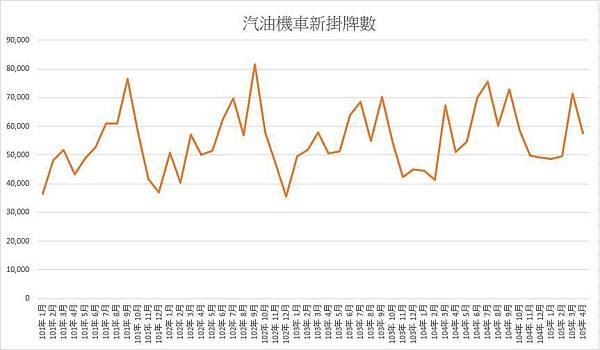 OILSALE-201604.JPG