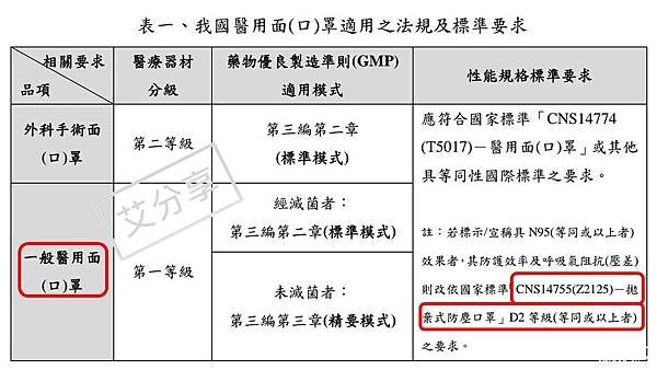 投影片1.JPG
