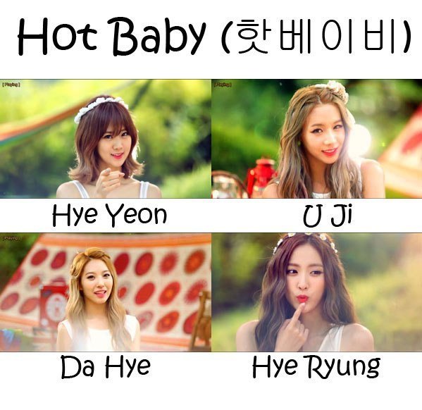 hot-baby-whos-who