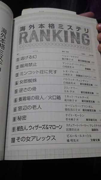 《2015年本格推理小說Best 10》：海外本格推理榜單