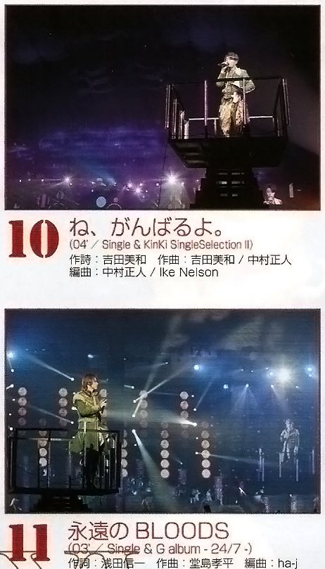 月刊 TVnavi 2012年 3月号 - 21