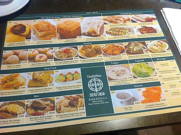 【食】印尼雅加達★添好運Tim Ho Wan★近機場商圈PIK，各式餐廳齊聚