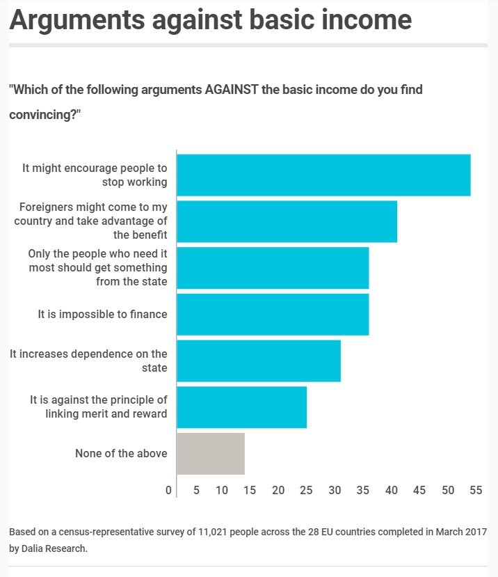 basic_income_chart.jpg