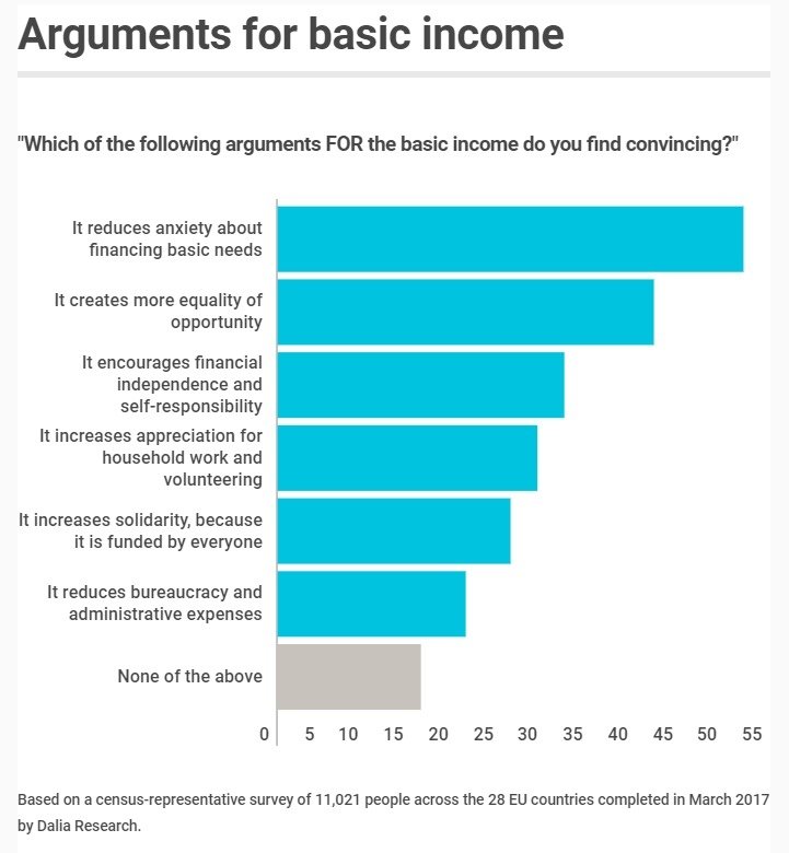 basic_income_chart2.jpg