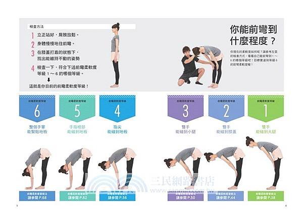 六個等級.jpg