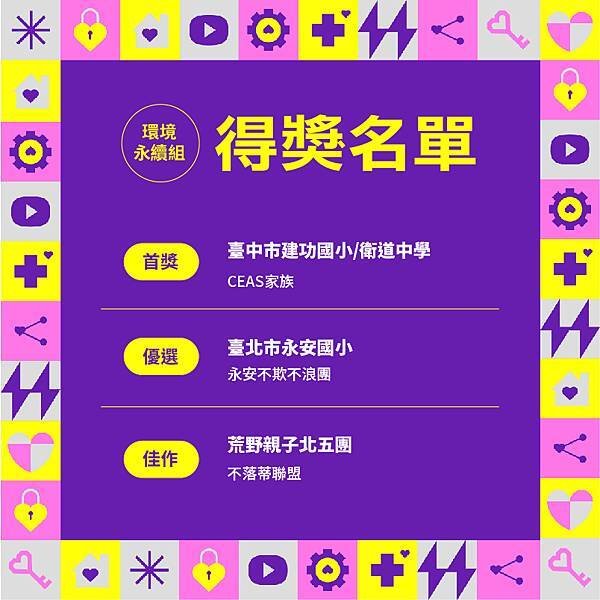 1140505小和老師113學年度第二學期教學札記108—「